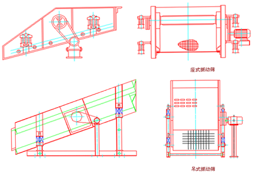 單軸振動篩產(chǎn)品外形示意圖-同鑫振動機械